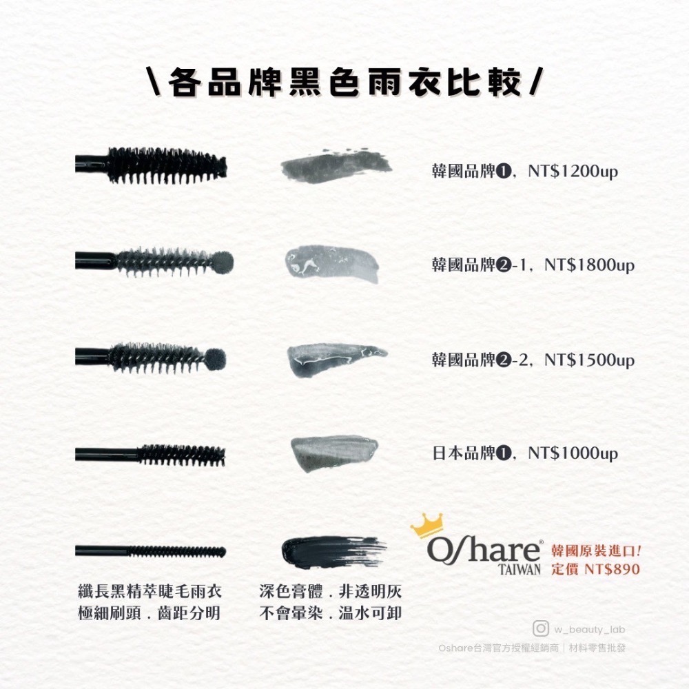 韓國 纖長黑精粹睫毛雨衣 5ml-細節圖4