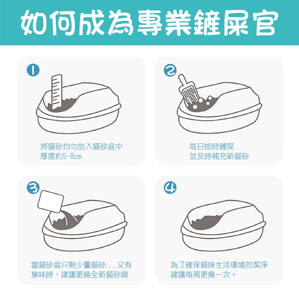 豆腐貓砂 樂滾滾貓砂 貓砂 除臭豆腐砂 環保砂-細節圖5