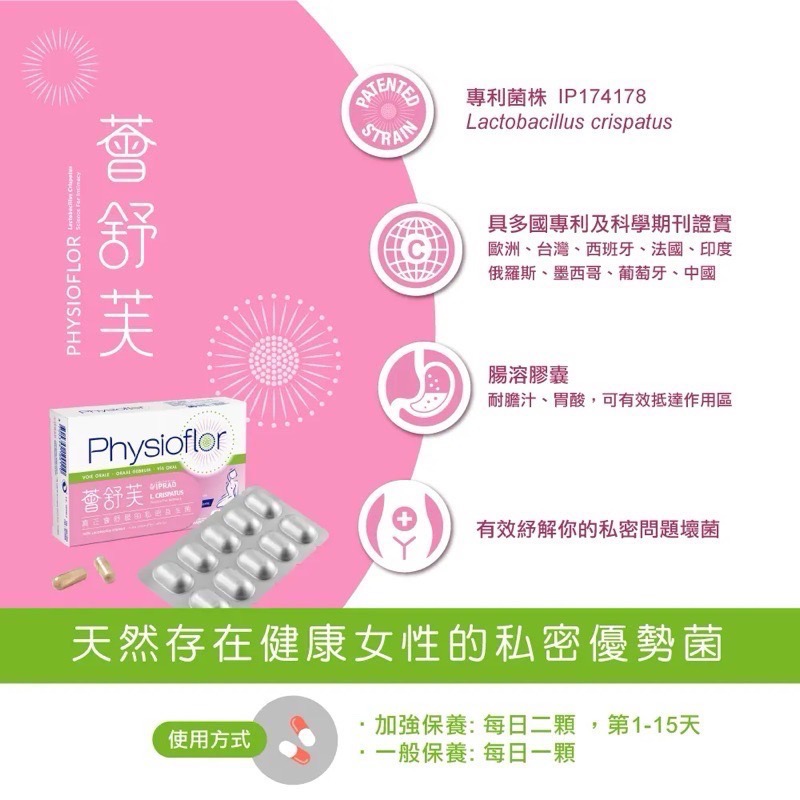 【現貨】Physioflor法國原裝薈舒芙私密益生菌(口服)-細節圖3