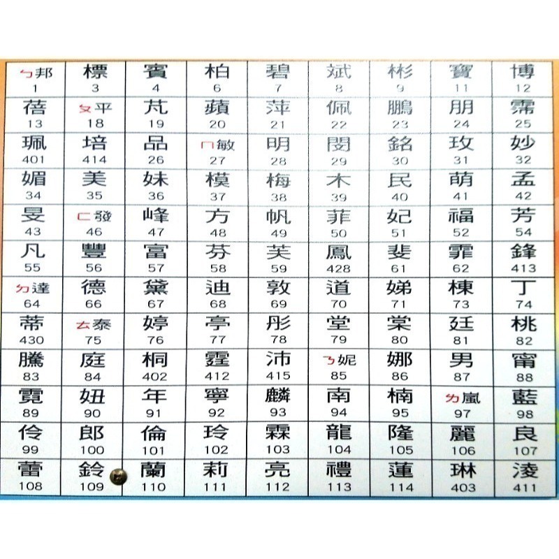 百家名 鑰匙圈｜台灣 星砂 彩砂 墾丁 貝殼 吊飾 紀念品 送禮-細節圖7