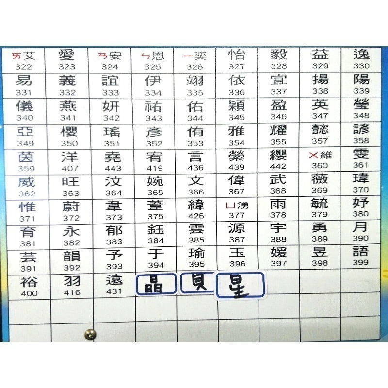 百家名 鑰匙圈｜台灣 星砂 彩砂 墾丁 貝殼 吊飾 紀念品 送禮-細節圖10