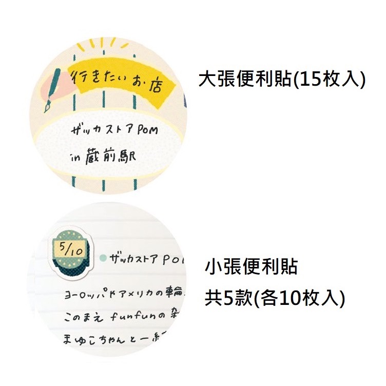 【文具室務】日本 Greeting Life WHW 約會行程便利貼 便利貼 List 記事 手帳 HWPG-4 日本製-細節圖4