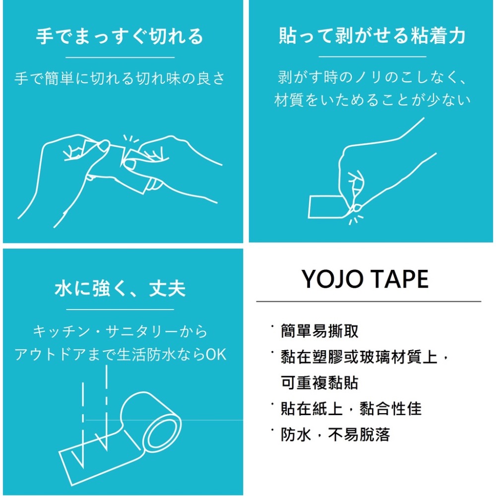 【文具室務】 小屋女子 YOJO TAPE 英文HAPPY 快樂單字 養生膠帶 裝飾膠帶 膠帶 YJ3-05 日本製-細節圖5