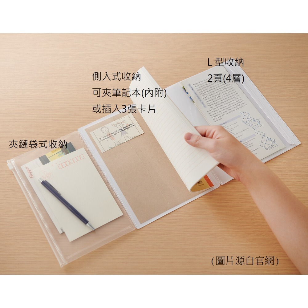 【文具室務】日本 SEDIA 北歐風 finn finland 三折資料夾 FILP NOTE A5 資料夾 附筆記本-細節圖2