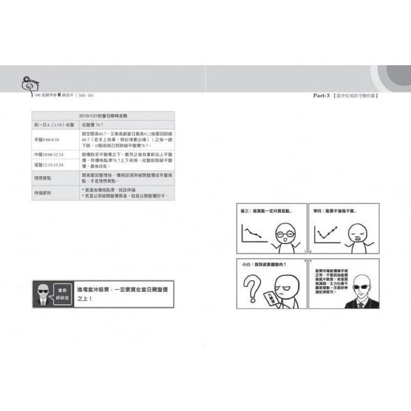 會長教你用 100張圖學會K線當沖：30萬本金「穩穩賺」的每日實戰交易-細節圖8