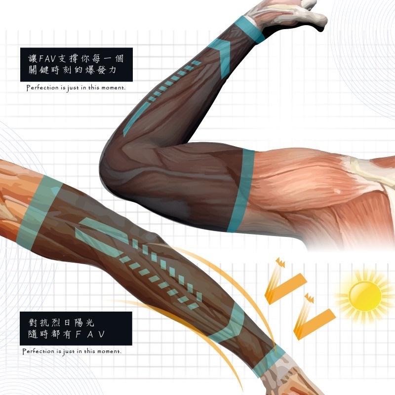 全新未使用 FAV袖套 /台灣製 / 防曬袖套 / 涼感 / 萊卡彈性 壓縮袖套 單支入 單手-細節圖3