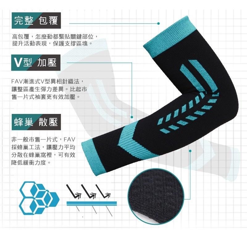 全新未使用 FAV袖套 /台灣製 / 防曬袖套 / 涼感 / 萊卡彈性 壓縮袖套 單支入 單手-細節圖5
