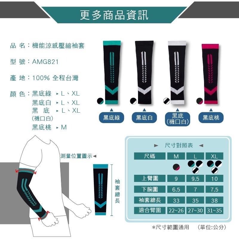 全新未使用 FAV袖套 /台灣製 / 防曬袖套 / 涼感 / 萊卡彈性 壓縮袖套 單支入 單手-細節圖8