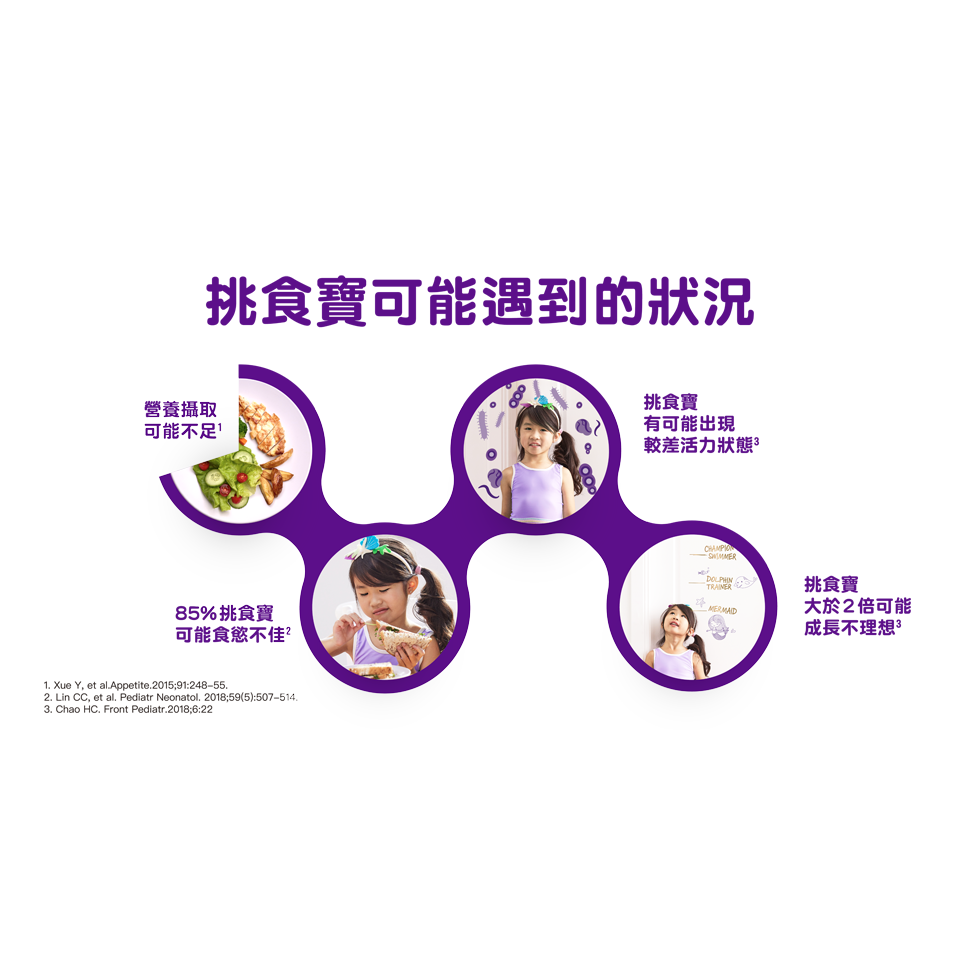 亞培 小安素 PEPTIGRO 均衡完整營養配方 【香草口味 / 牛奶口味】-細節圖7