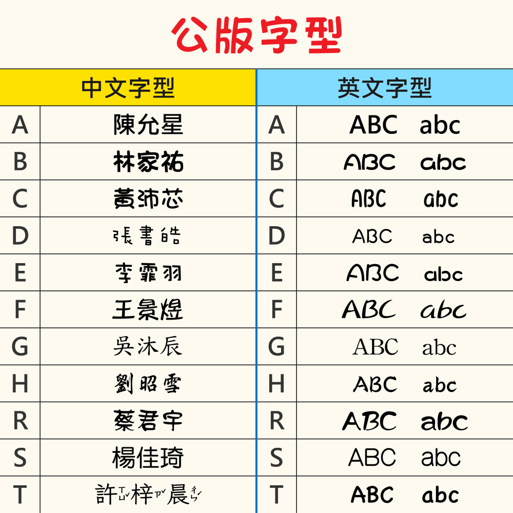 【JJ媽媽 客製化 雷刻姓名】三色碗  不鏽鋼蓋  幼稚園必備 兒童碗三色碗 幼兒園碗 幼兒園三色碗 姓名雷刻-細節圖4