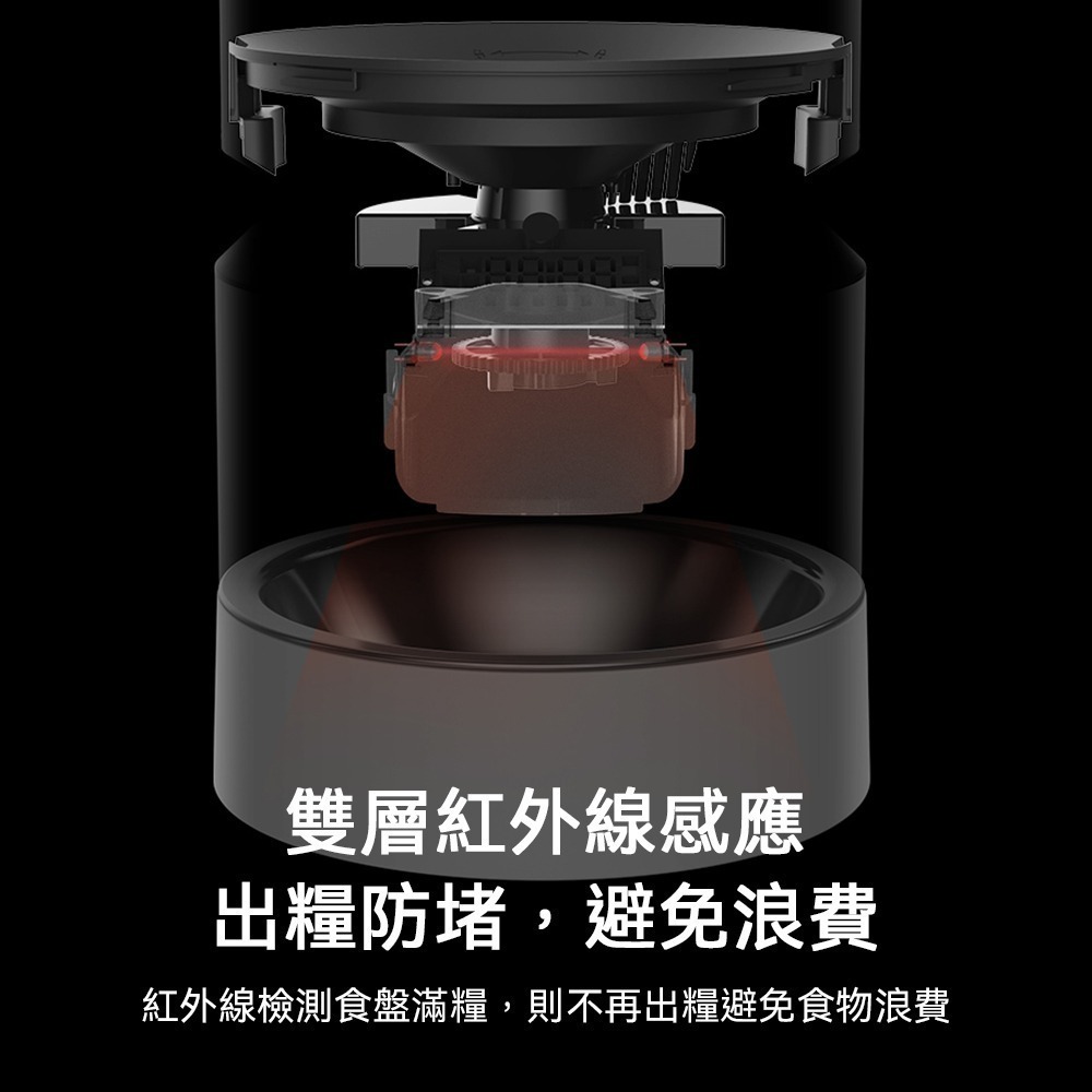 meoof台灣總代理｜膠囊寵物自動餵食器 按鍵版 雙碗餵食器 寵物自動餵食器 自動餵食器 寵物餵食-細節圖8