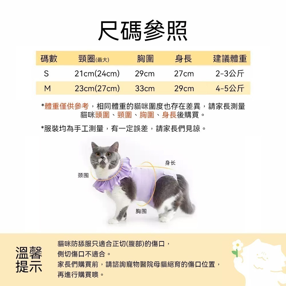 meoof｜貓咪防舔衣 防舔衣 絕育服 寵物防舔 貓咪防舔 寵物防舔衣 絕育衣 結紮 貓絕育-細節圖8