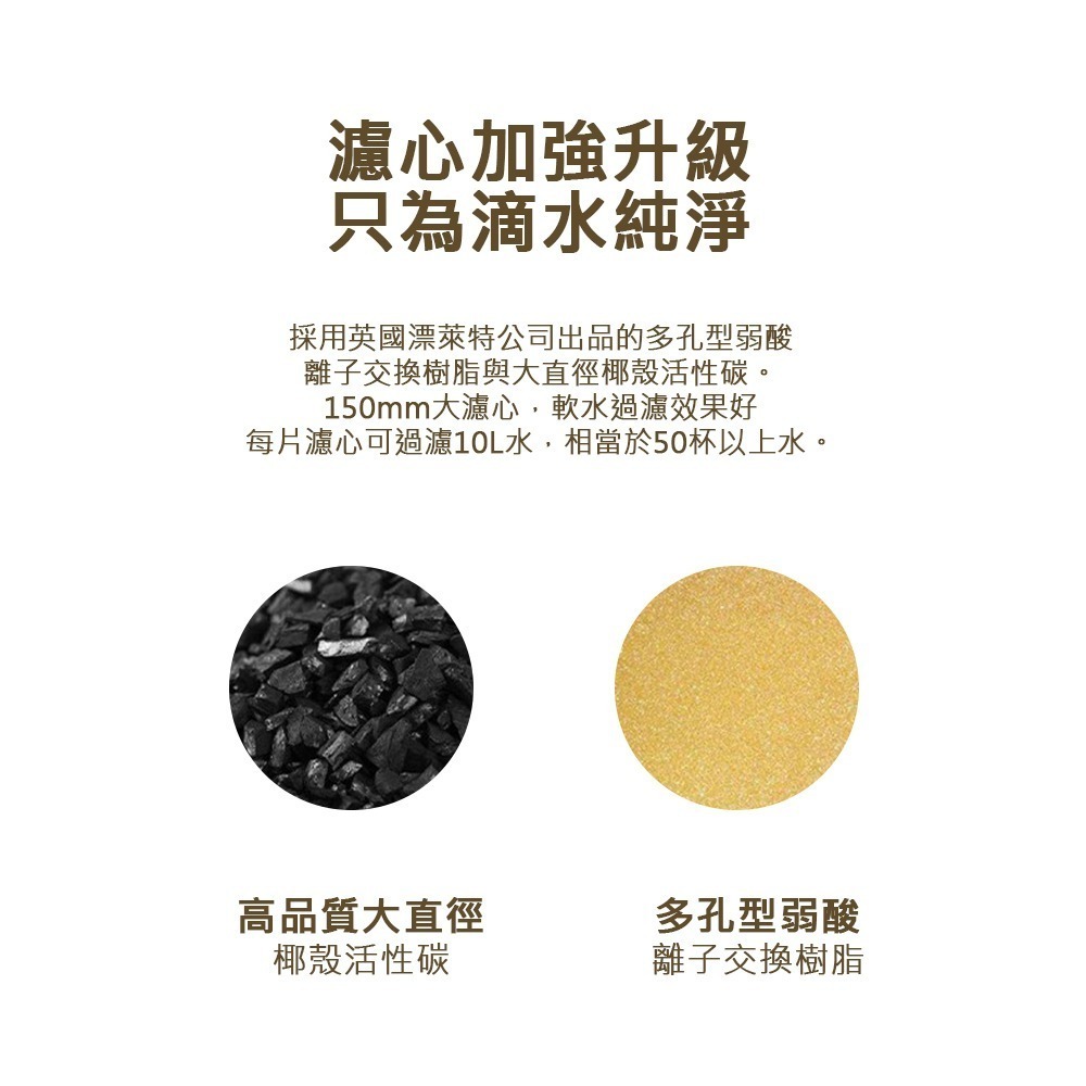 meoof ｜無線感應飲水機電池版專用濾心 飲水機濾芯 濾芯 覓凹 濾心 濾網 濾棉 寵物飲水機 飲水機濾心-細節圖5