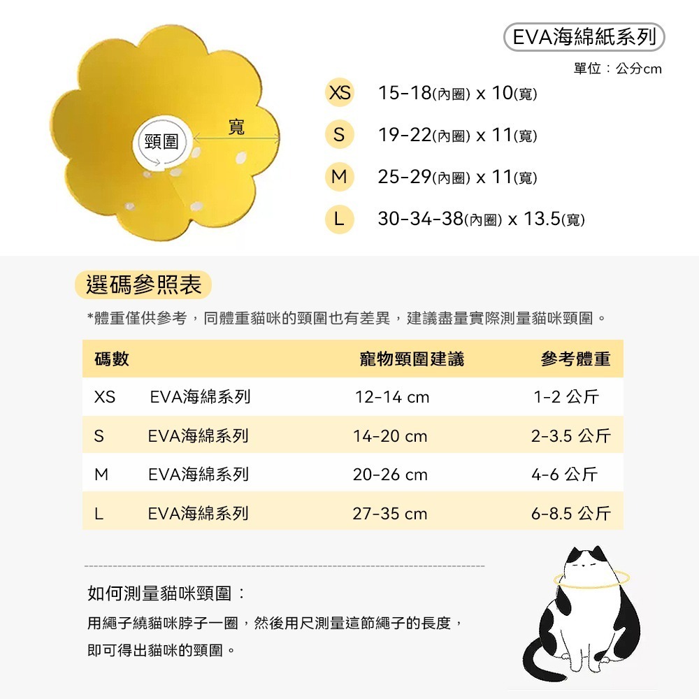 meoof ｜伊莉莎白圈 貓頭套 寵物頭套 羞恥圈 防舔頭套 貓咪頭套 防舔圈 貓 貓咪-細節圖8