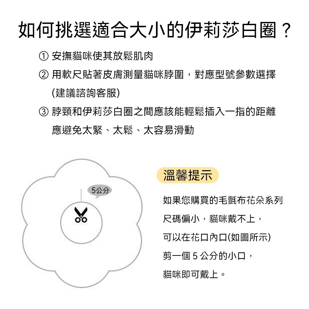 meoof ｜伊莉莎白圈 貓頭套 寵物頭套 羞恥圈 防舔頭套 貓咪頭套 防舔圈 貓 貓咪-細節圖9