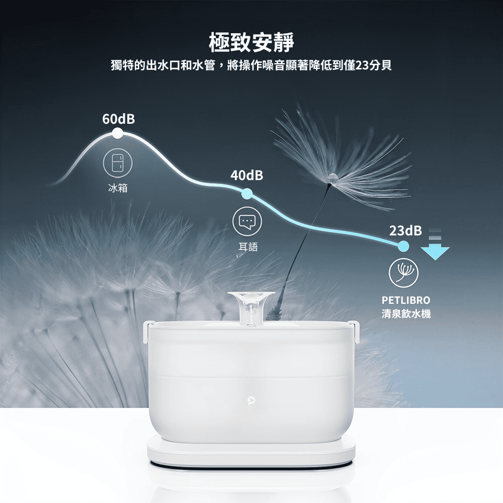 PETLIBRO｜清泉寵物飲水機 基礎款 飲水機 寵物飲水機 自動飲水機 無線飲水機-細節圖7