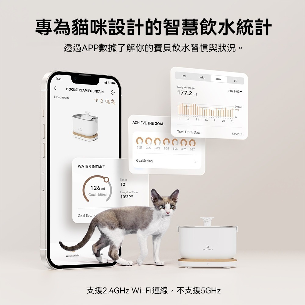 PETLIBRO｜清泉寵物飲水機 (APP智能款) 飲水機 無線飲水機 活水機 自動飲水機 紀錄飲水量-細節圖4