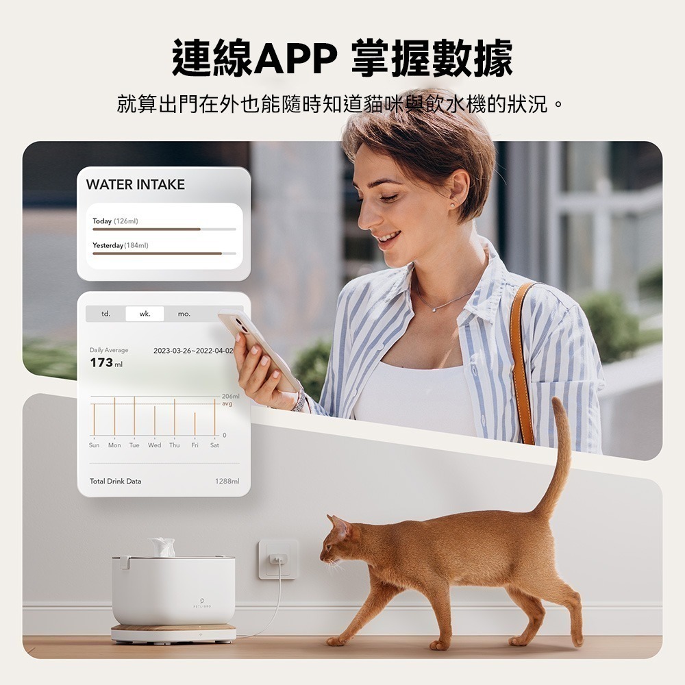 PETLIBRO｜清泉寵物飲水機 (APP智能款) 飲水機 無線飲水機 活水機 自動飲水機 紀錄飲水量-細節圖5