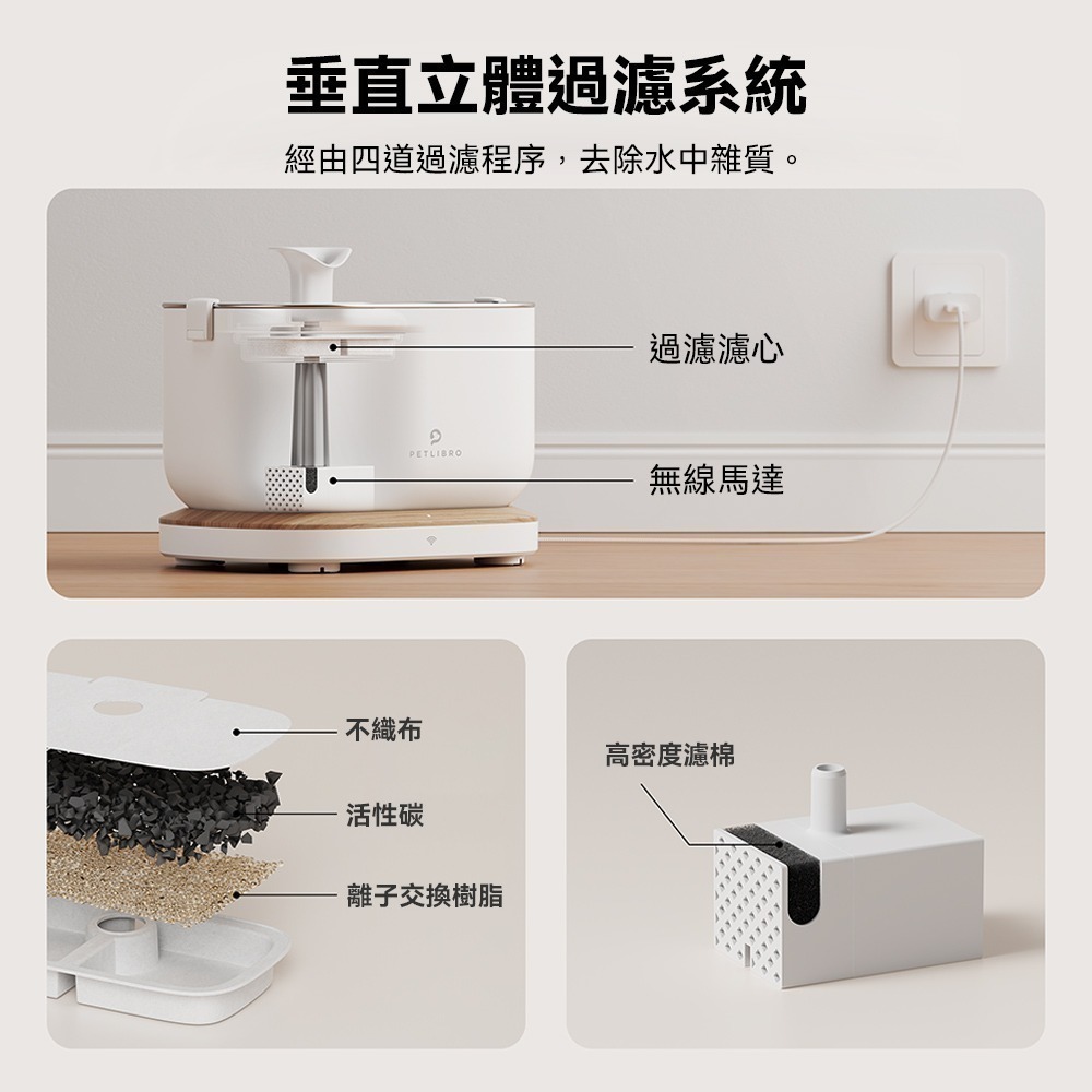 PETLIBRO｜清泉寵物飲水機 (APP智能款) 飲水機 無線飲水機 活水機 自動飲水機 紀錄飲水量-細節圖7