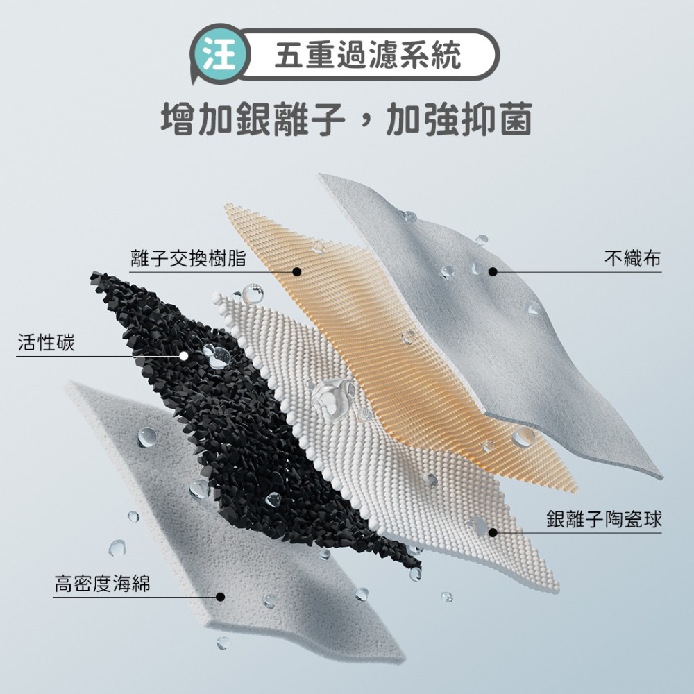 PETLIBRO｜大大渦流飲水機 8L大容量飲水機 狗狗飲水機 自動飲水機 寵物飲水機 喝水機 狗用-細節圖6