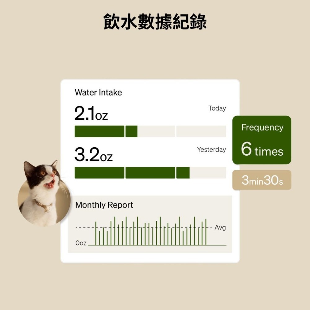 PETLIBRO｜RFID飲水機 飲水機 自動飲水機 喝水機 監控飲水機 寵物飲水機 寵物自動飲水機-細節圖7