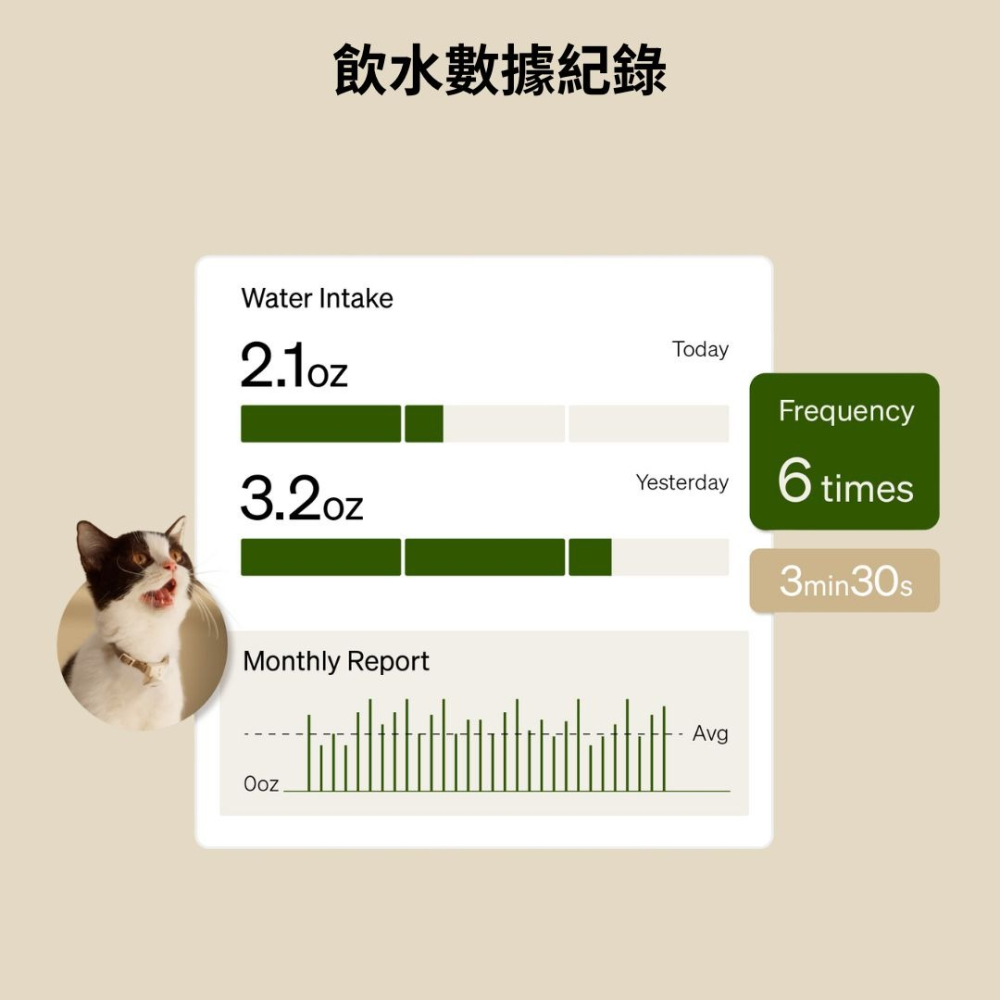 PETLIBRO｜RFID飲水機 飲水機 自動飲水機 喝水機 監控飲水機 寵物飲水機 寵物自動飲水機-細節圖7