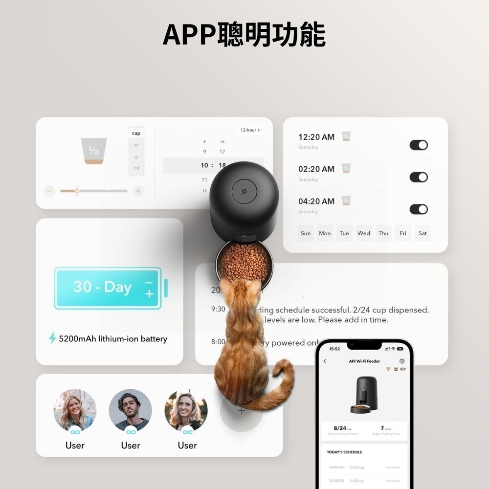 PETLIBRO｜Air 自動餵食器 連線版 2L寵物餵食器 適用小型寵物 雙電源可用電池-細節圖3