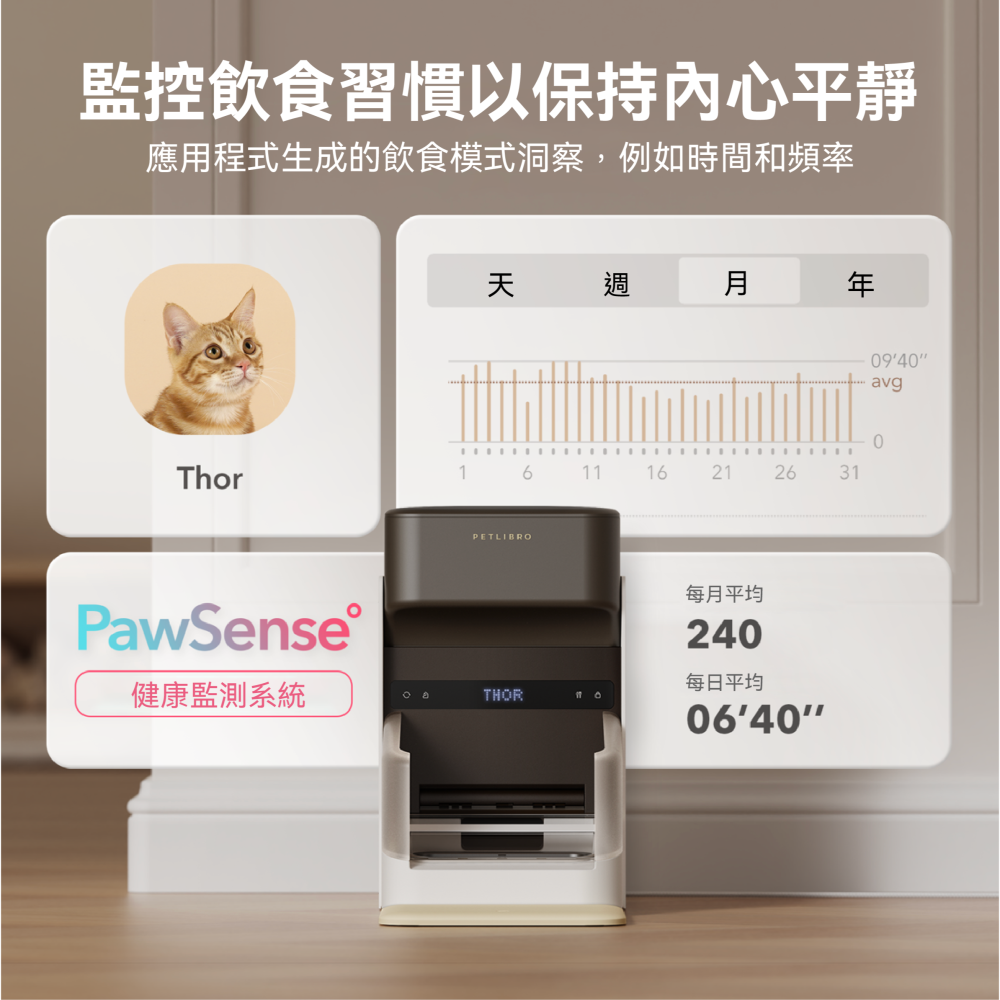 PETLIBRO｜RFID專寵餵食器 自動辨識開蓋 寵物餵食器 自動餵食器 防搶食-細節圖6