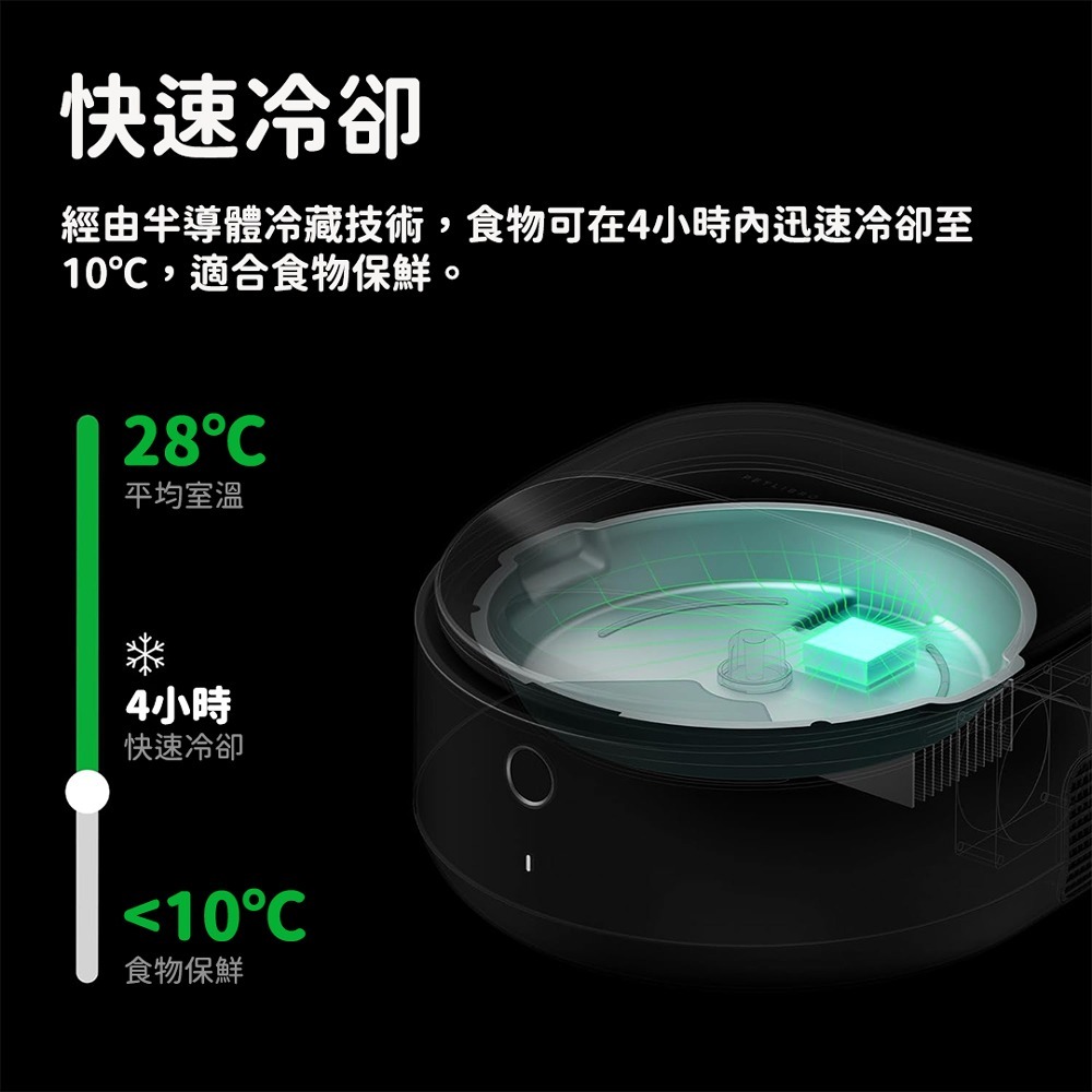 PETLIBRO｜Polar 濕食餵食器 三天保鮮 10℃冷藏 罐罐餵食器-細節圖2