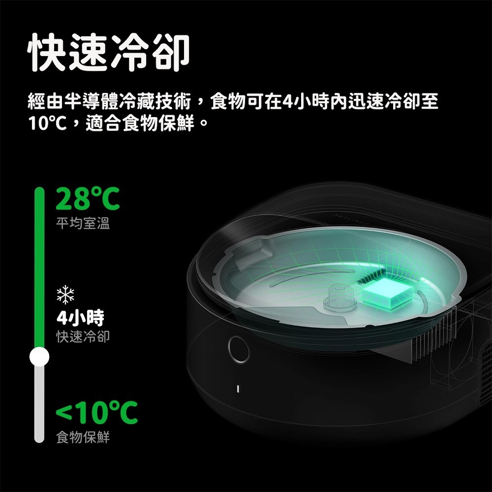PETLIBRO｜Polar 濕食餵食器 三天保鮮 10℃冷藏 罐罐餵食器-細節圖2