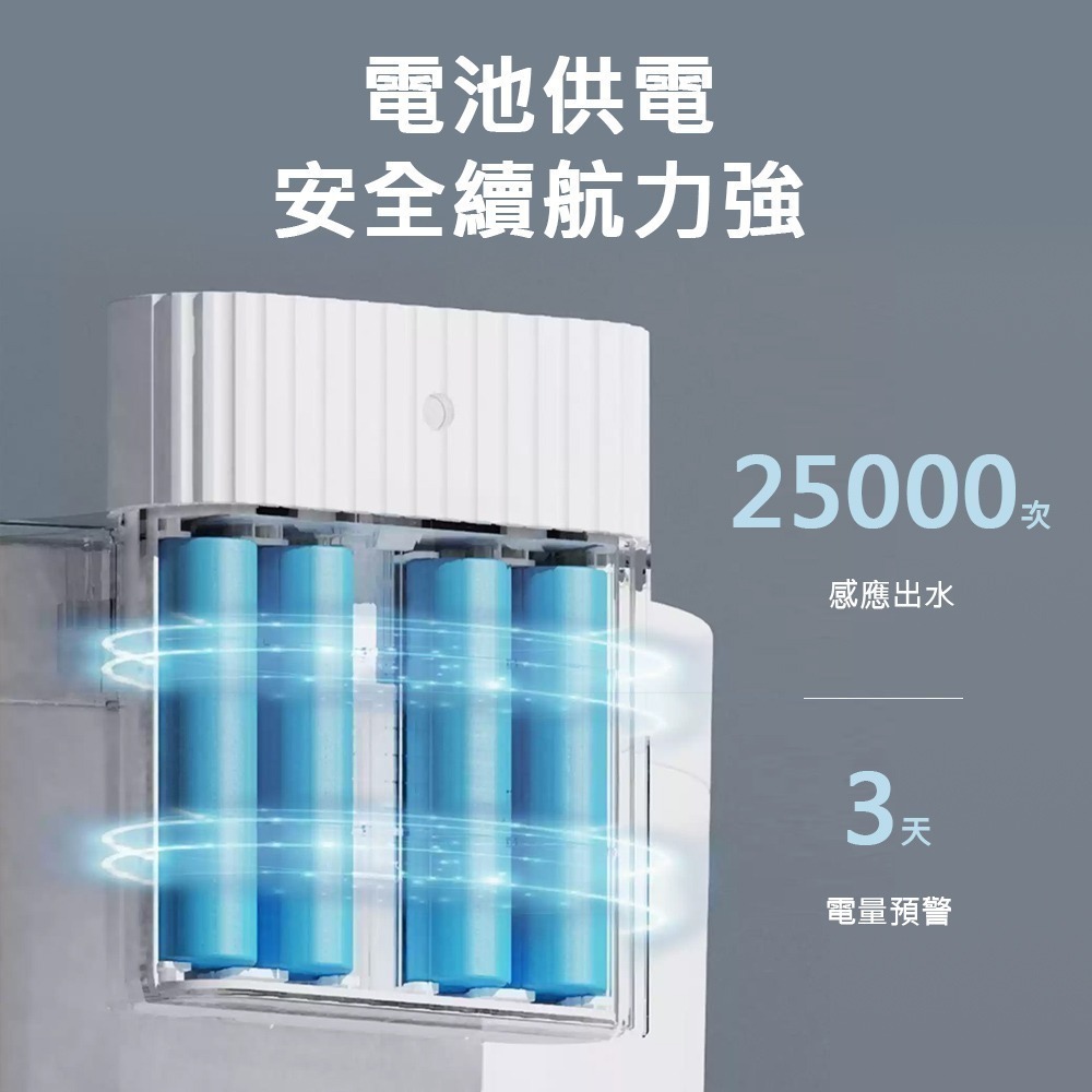 【限時購】meoof｜寵物無線感應飲水機 電池版 (內含濾芯1入)-細節圖3