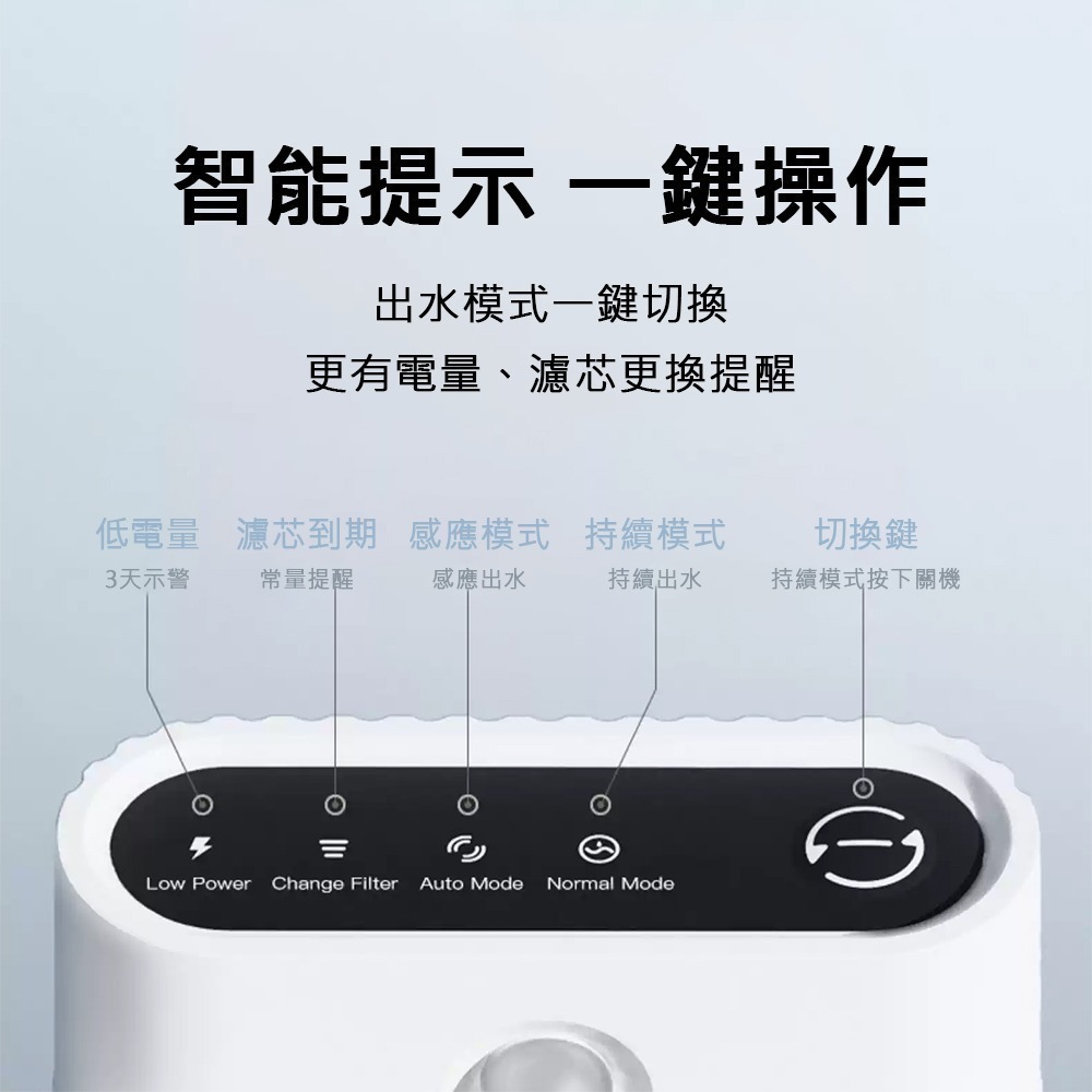 【限時購】meoof｜寵物無線感應飲水機 電池版 (內含濾芯1入)-細節圖6