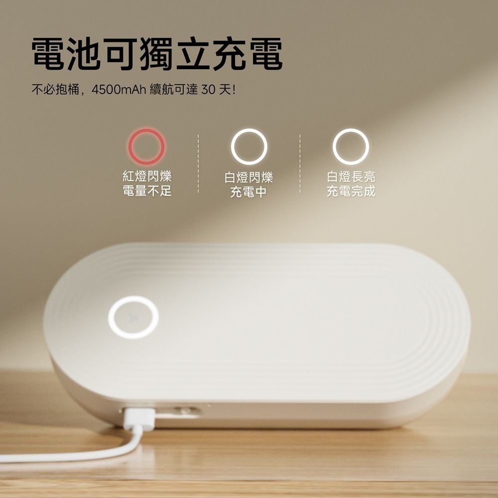 meoof｜真空燥燥桶30L 真空除溼再升級-細節圖11