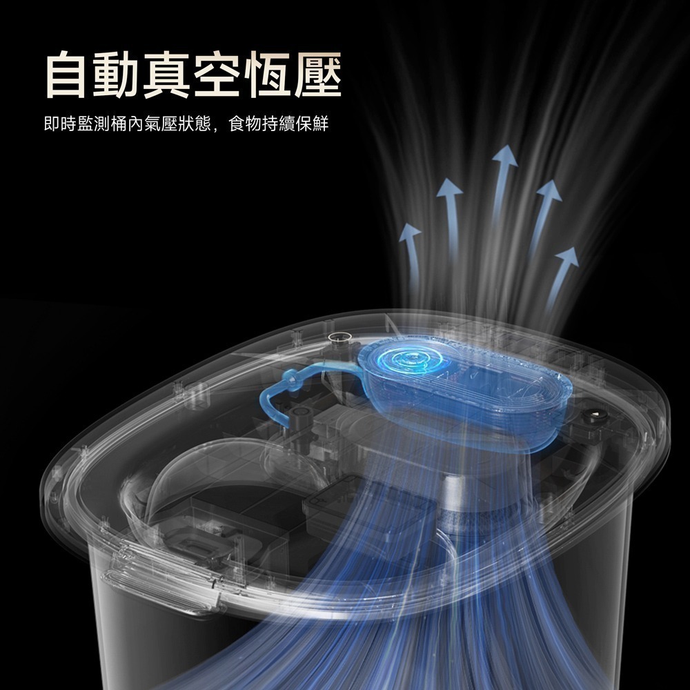 meoof｜真空燥燥桶30L 真空除溼再升級-細節圖5