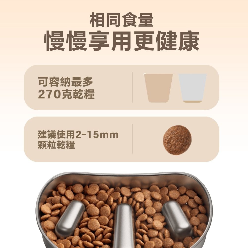 PETLIBRO 不鏽鋼慢食碗 膠囊餵食器視訊版單碗［配件］-細節圖5