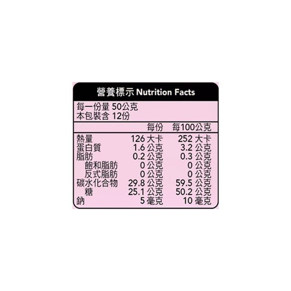「效期90天以上」老食粹 有機紅棗 600公克#好市多代購#126819-細節圖5