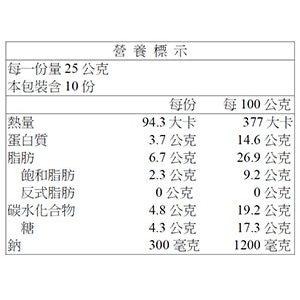 「效期60天以上」山榮 北海道鱈魚起司條 250公克 X 2入#好市多代購#126922-細節圖3