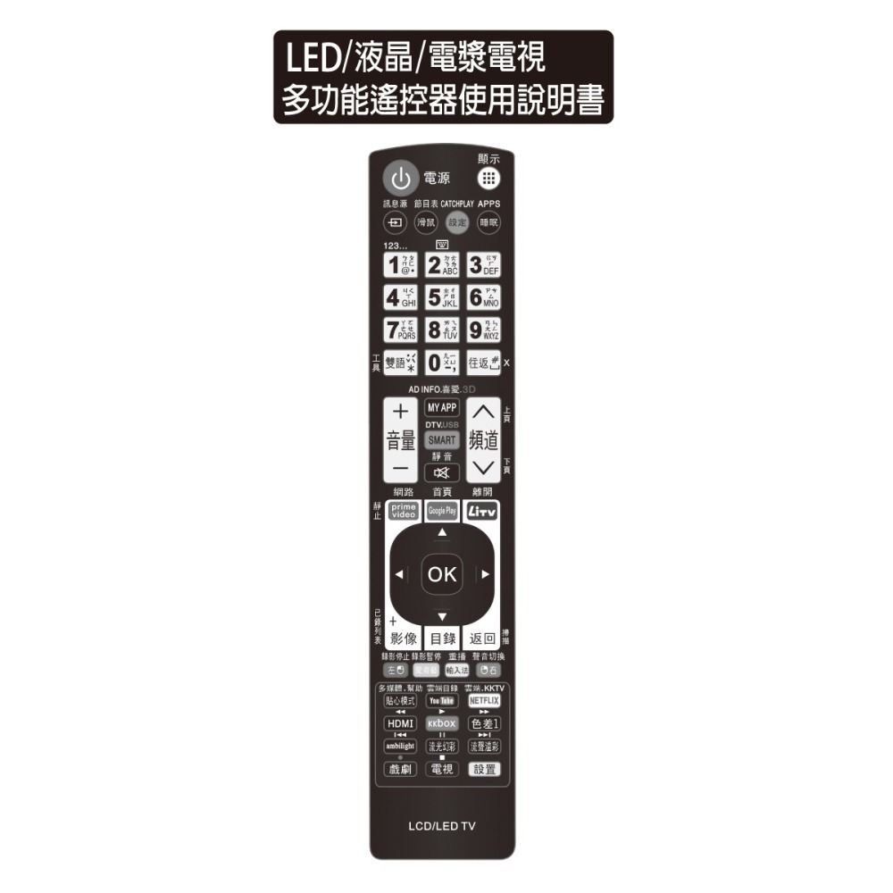 【遙控天王】LED-8811 液晶/電漿/平面電視多功能記憶型遙控器-細節圖3
