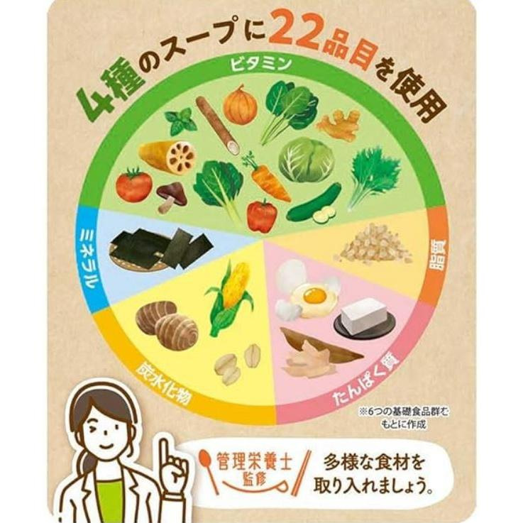 富士菓舖 🔥衝評價超低價 日本 22種低卡蔬菜湯8入 4口味 蔬菜湯 野菜 低卡湯 攜帶方便 露營 爬山-細節圖4