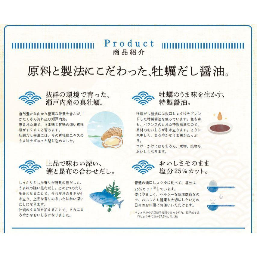 富士菓舖 🔥衝評價超低價 東丸水產牡蠣醬油400ml 生蠔鰹魚 牡蠣醬油 萬用醬 熱銷-細節圖3