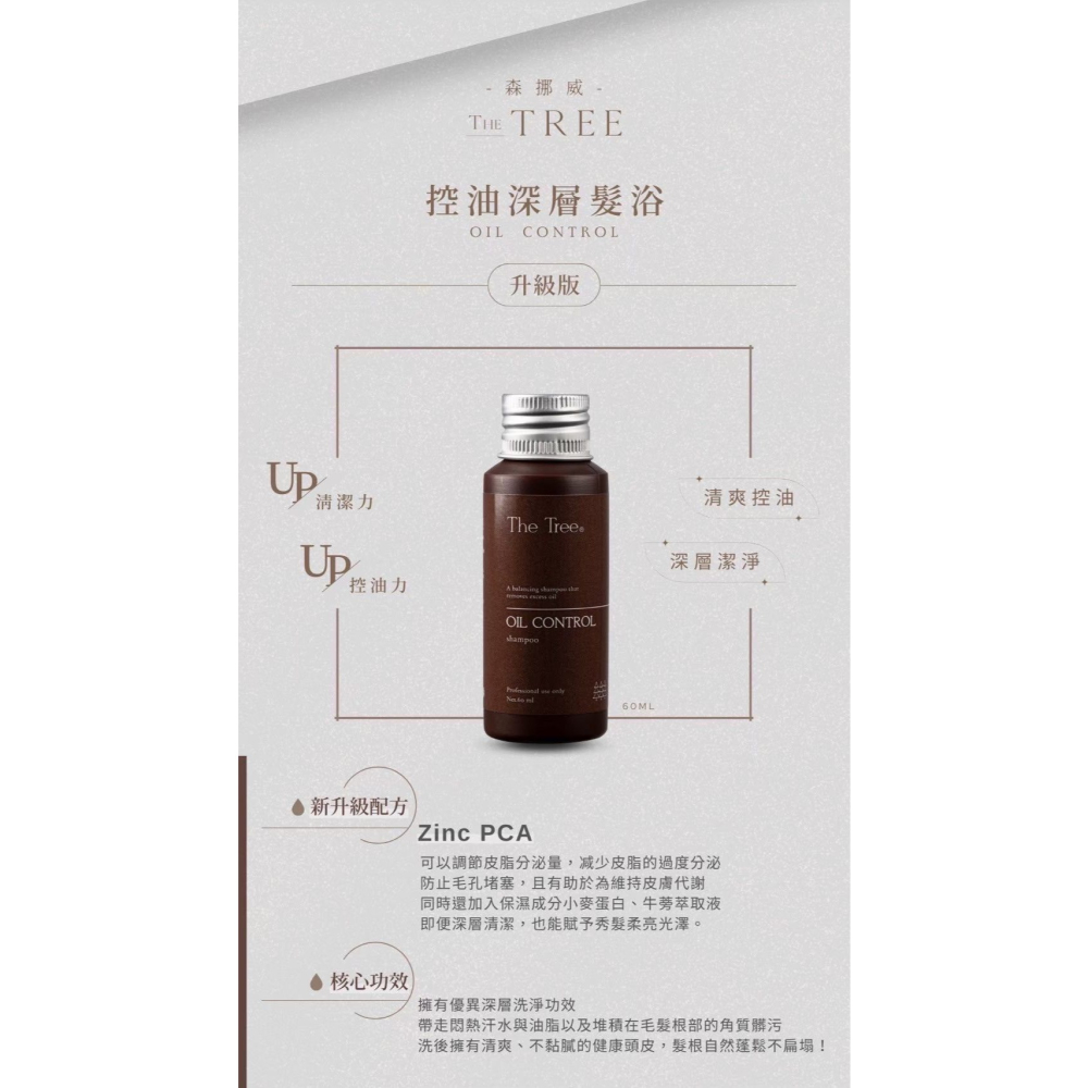 森挪威 - 洗護旅行組-細節圖3