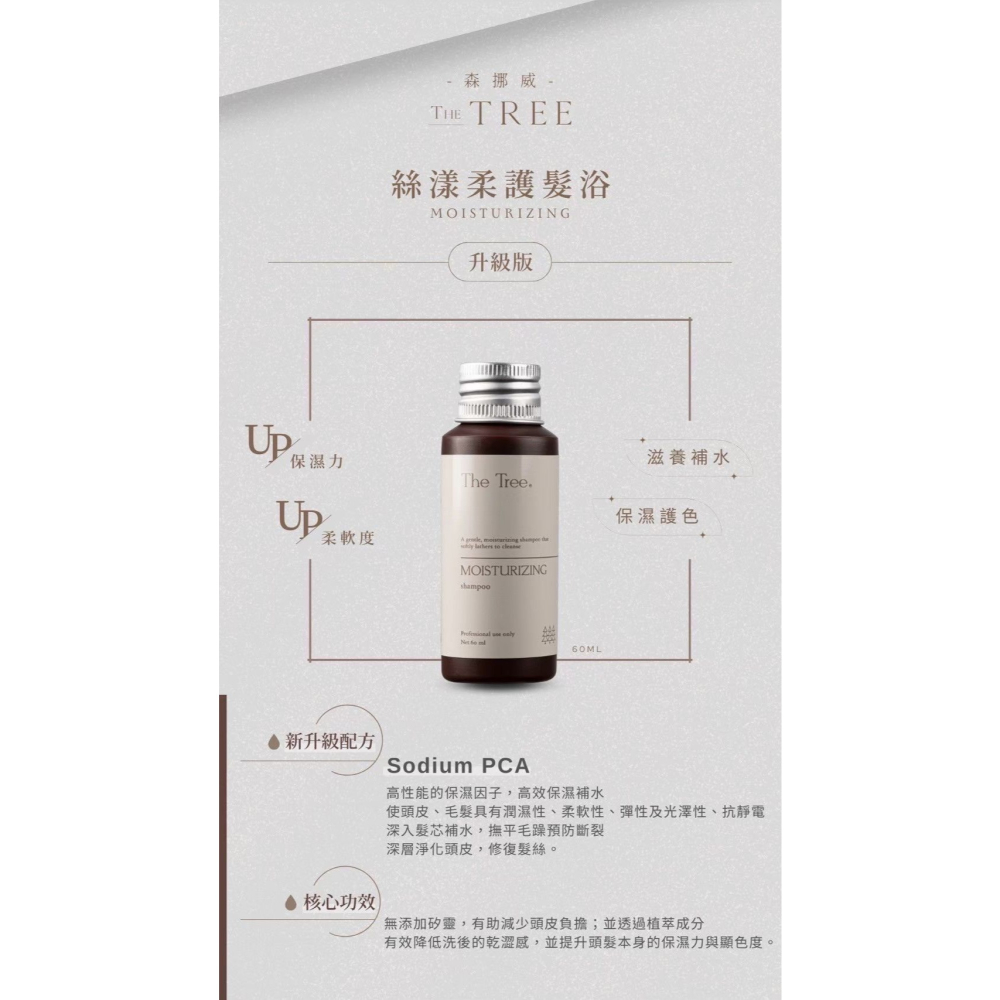 森挪威 - 洗護旅行組-細節圖4