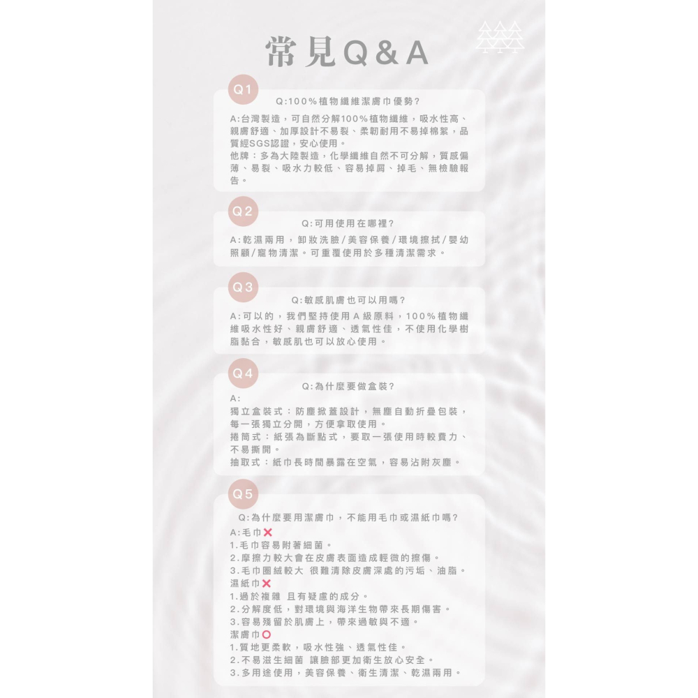 森挪威 - 植物纖維潔膚巾 ( 網紋 ) 粉-細節圖8
