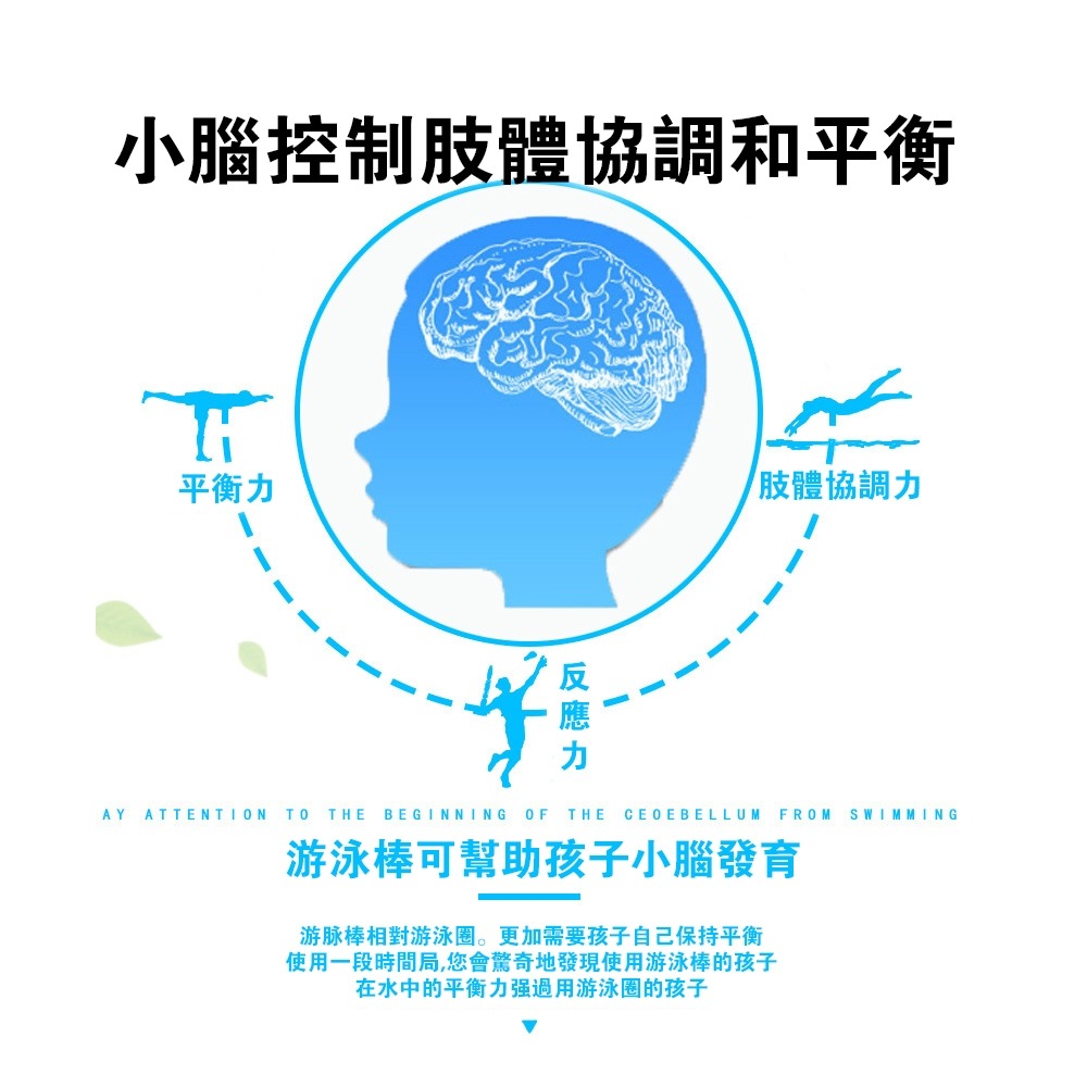 SOAK 海綿實心棒 浮條 運動軟棒 浮力棒 直徑7cm 彩色防撞泡棉管 團康遊戲管 彩泡發泡管 遊戲活動採購用-細節圖6