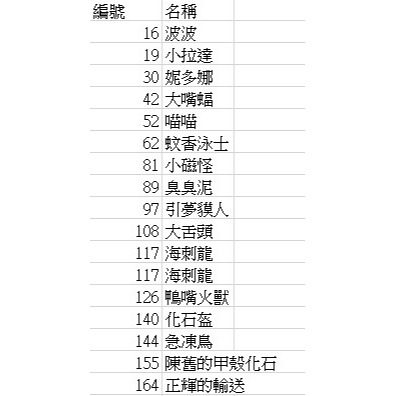 現貨 PCTG寶可夢卡牌 -  一般球閃 精靈球閃 151 SV2F-細節圖2