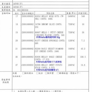 日本Hello小動物角切起司塊 牛奶起司塊 蔬菜起司塊 甜薯起司塊 牛奶起司塊 蜜袋鼯 松鼠 倉鼠 刺蝟 寵物鼠 睡鼠-細節圖3