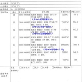 日本Hello小動物角切起司塊 牛奶起司塊 蔬菜起司塊 甜薯起司塊 牛奶起司塊 蜜袋鼯 松鼠 倉鼠 刺蝟 寵物鼠 睡鼠-細節圖4