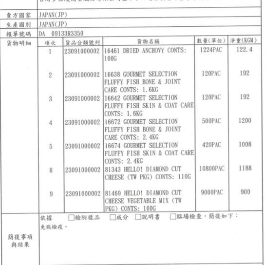 日本Hello小動物角切起司塊 牛奶起司塊 蔬菜起司塊 甜薯起司塊 牛奶起司塊 蜜袋鼯 松鼠 倉鼠 刺蝟 寵物鼠 睡鼠-細節圖5