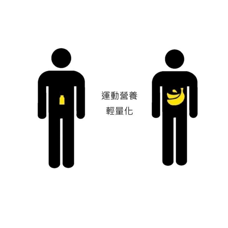 BANANA GO 能量蕉100%天然香蕉萃取能量膠(盒裝) 純天然能量 素食 適合跑步 鐵人 登山 各種運動-細節圖2