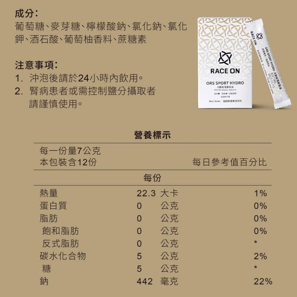 RaceOn水動能電解質液Sport Hydro（臨床實驗證實高效保水，符合美國運動醫學會電解質建議）-細節圖7